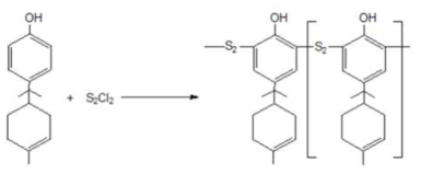 Sulfur modified Terpene phenolic resin의 기본 합성 메커니즘