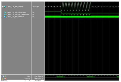 개발된 Class-DG 구현방식의 시뮬레이션 파형