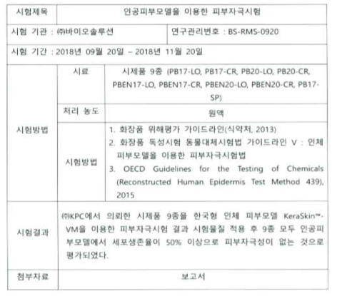 안전성 평가(피부 자극 test)