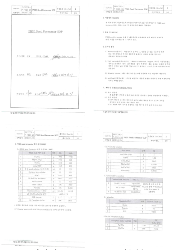 PB-20 Seed fermenter SOP 일부 발췌