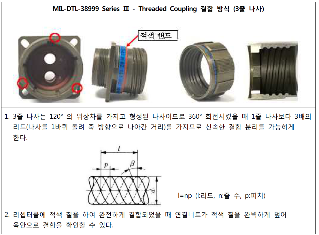 커넥터 결합 방식 - MIL-DTL-38999 Series Ⅲ