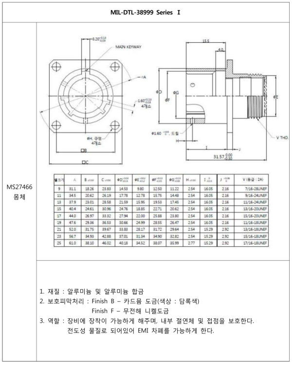 MIL-DTL-38999 Series Ⅰ - MS27466 몸체 설계