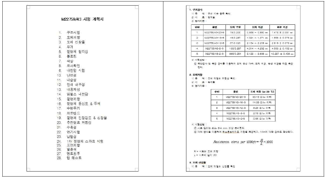 전선 시험 평가 계획서