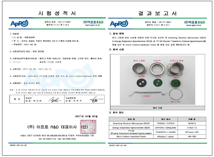 견본품 성분 분석 성적서