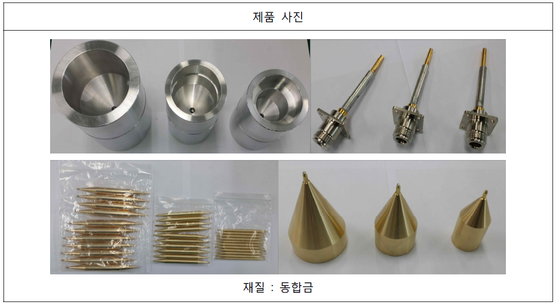 EMI 차폐 시험 지그