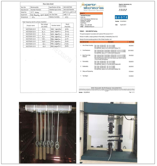 M22759/43 품질 시험 (Raw Data Sheet, 외부 시험소 견적서, 시험 사진)