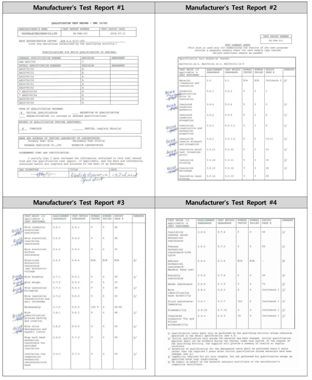 Manufacturer's Test Report