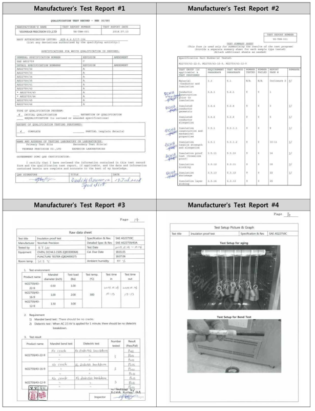 Manufacturer's Test Report