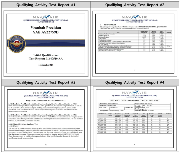 Qualifying Activity Test Report