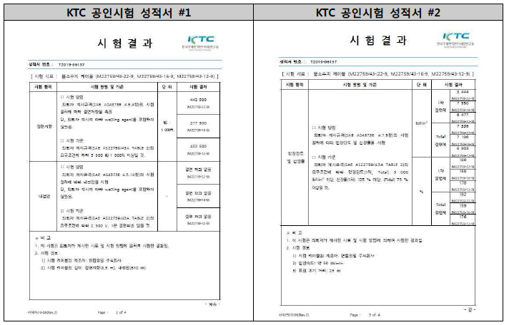 KTC 공인시험 성적서