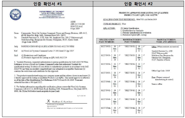 정량적 목표 결과 (QPL 인증)