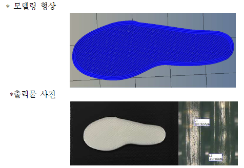 50배 확대 시 1라인 간격 : 327um, 공간:89um => 기공율 21.4%