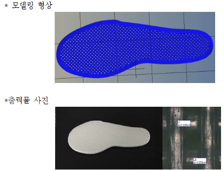 50배 확대 시 1라인 간격 : 336um, 공간:233um => 기공율 40.9%