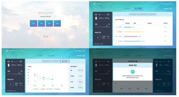 1차 년도 Home lifecare HUB UI/UX 수정 개발 2차