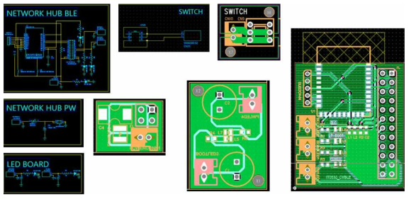 Communication Module 회로