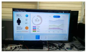 1차년도 Home lifecare HUB 어플리케이션 실행