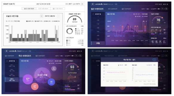 2차 년도 Home lifecare HUB UI/UX 설계