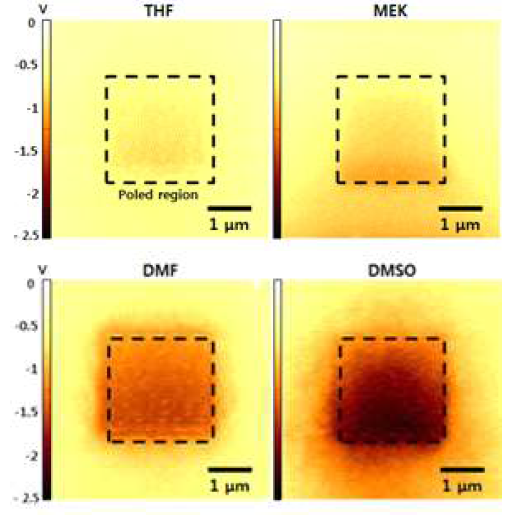 KPFM을 통한 surface potential 측정
