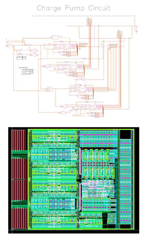 Charge Pump 회로와 Layout