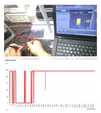 Battery의 PMIC 측정 및 검증