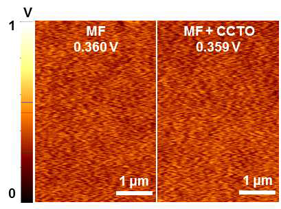 Composite 소재의 표면 특성 평가를 위한 KPFM surface potential 측정