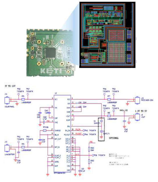 2차 Fab Out PMIC 플랫폼 보드 기반 플랫폼 개발