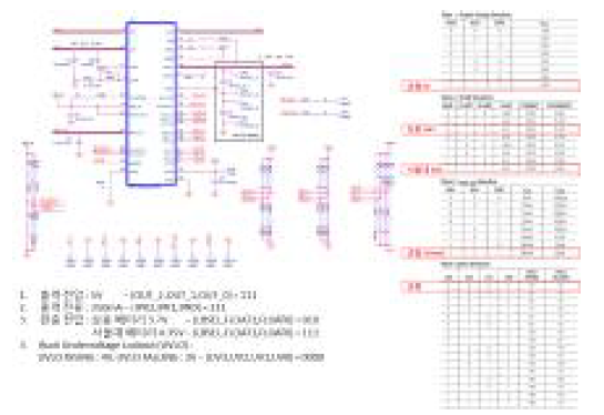 멀티플 전원관리 PMIC의 FPCB 회로도