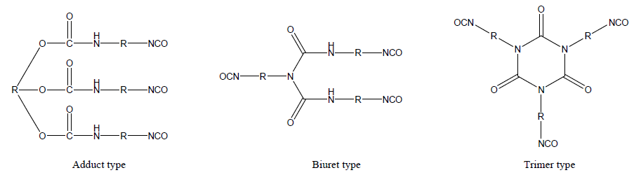 대표적인 Polyisocyanate 경화제 종류 및 구조