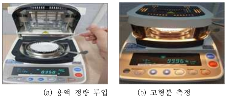 표면처리 약품 내의 고형분 측정 시험