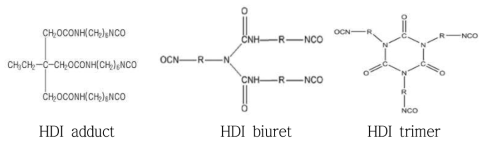 HDI 기반 adduct, biuret, trimer type 구조