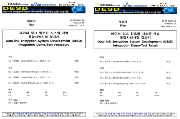 통합시험 절차서와 통합시험 결과서