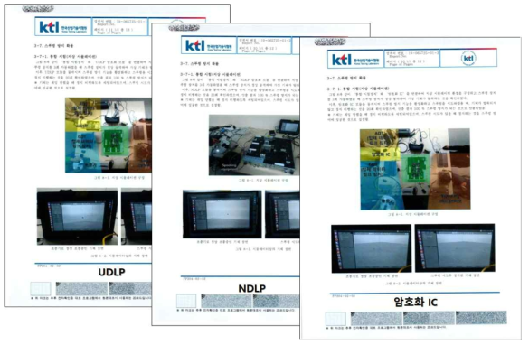 스푸핑 방지 확률