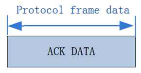 ACK Frame Format (DJI Onboard SDK)