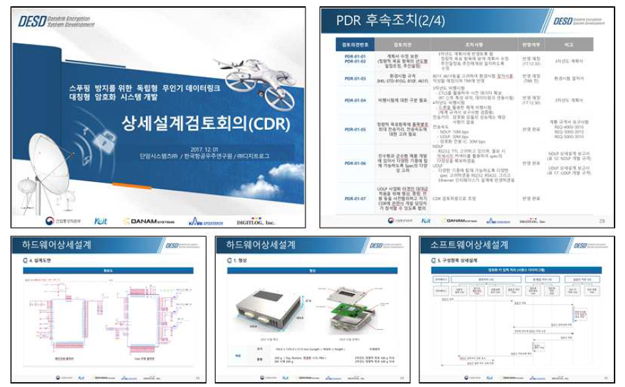 CDR 발표자료