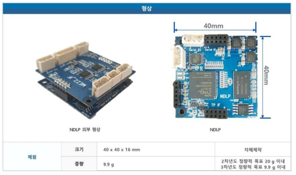 NDLP EM 시제 형상 및 제원