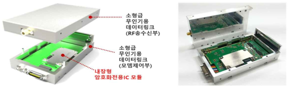 검증용 데이터링크 시제