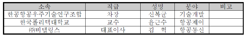 TRR 자문위원