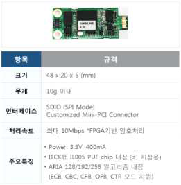 EHCM 특징 및 성능