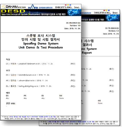 단위시험 절차서/결과서