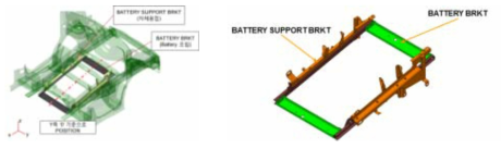 Type1 Battery용 Support Bracket 및 Type1 Bracket