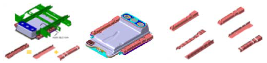 Battery(41kWh) Bracket Case 1 장착 및 제작 컨셉