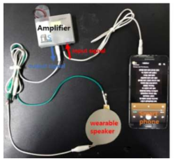 Wearable speaker 실제 적용 사진