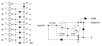 Sink Control Block Diagram