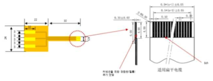 이형소재간 유선 Interface 연결을 위한 Pin-map 기반의 Middle Board 설계