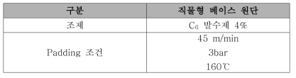 발수 공정 조건