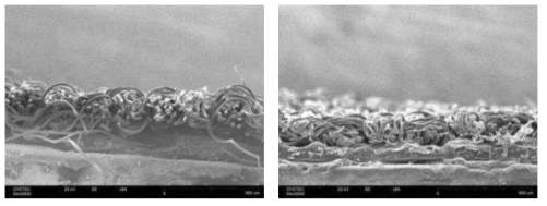 Calendering 전(좌) ․ 후(우) 직물 단면 SEM 이미지_PET
