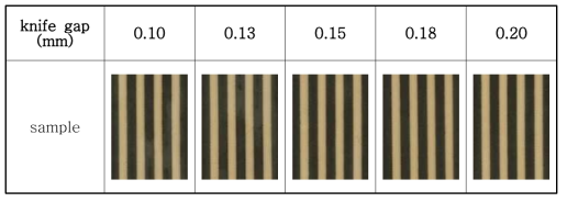 접착제 두께별 lamination sample