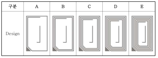 NFC 안테나 printing 패턴 및 sample