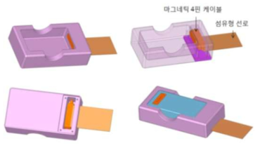 마그네틱케이블을 적용하여 선로와의 연결이 가능한 도킹스테이션 구조