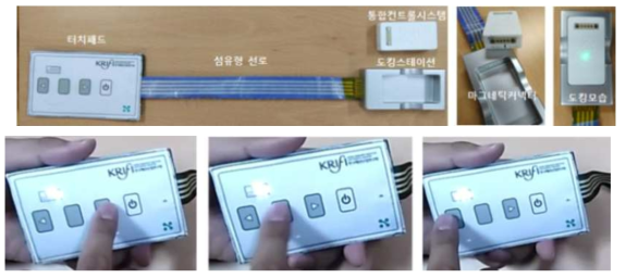 개발된 PCB보드와 섬유선로의 이형기재간의 인터페이스 구조